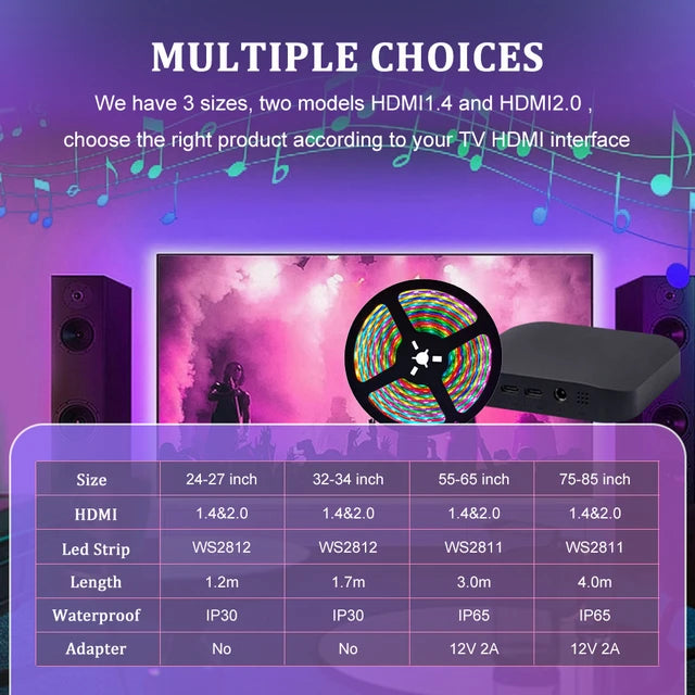 ACME ESSENTIALS™- SYNC BOX PRO ™【50% OFF】