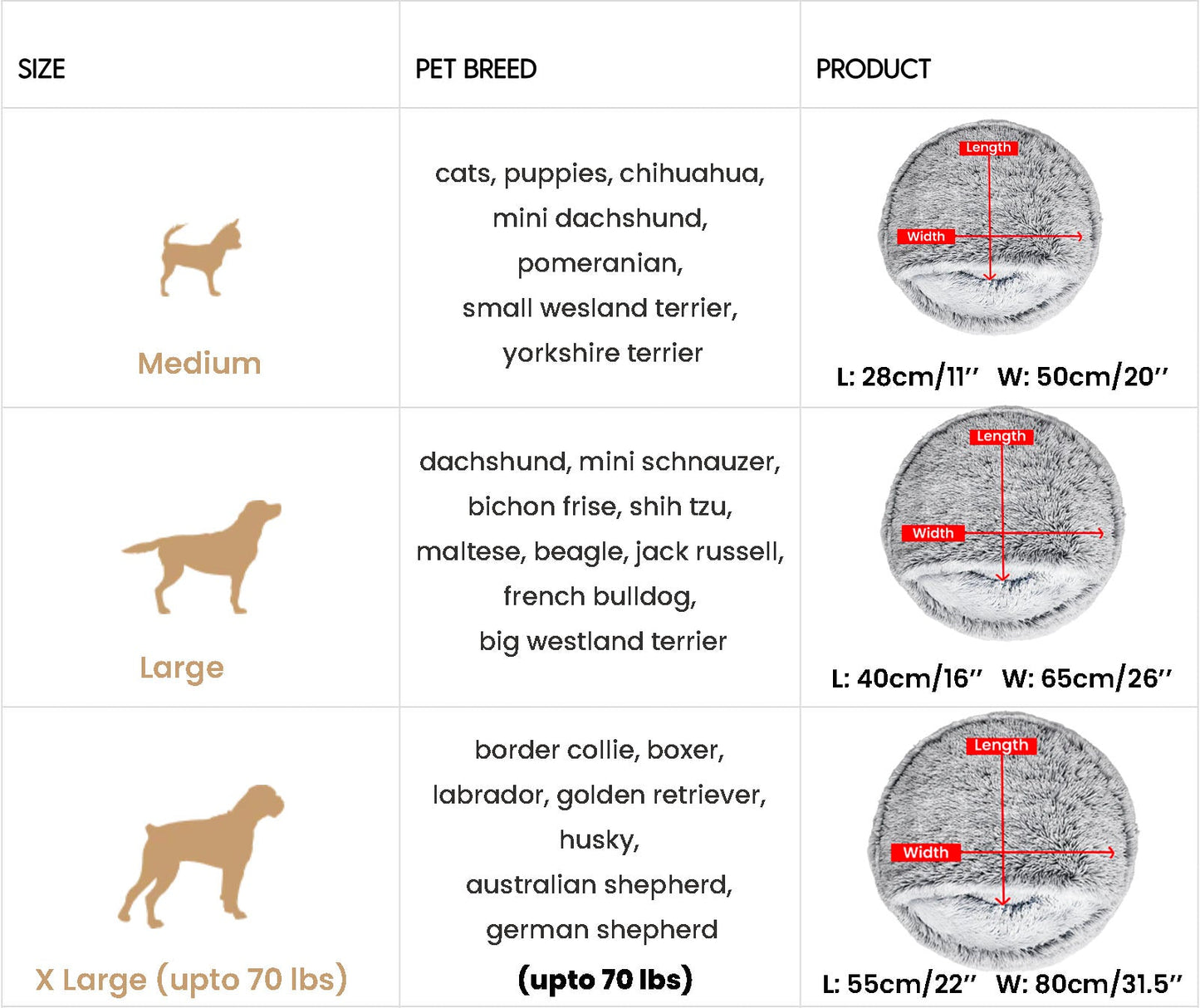 ACME ESSENTIALS™ - THE PREMIUM PET BED